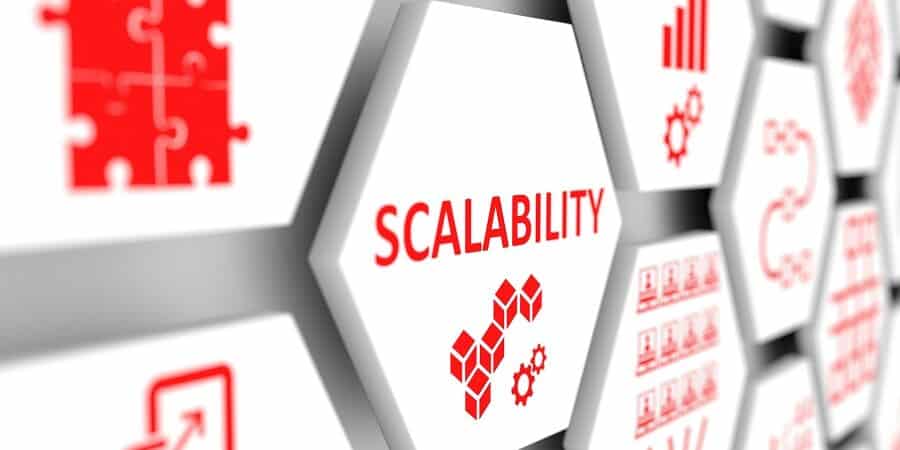 SCALABILITY concept cell blurred background 3d illustration
